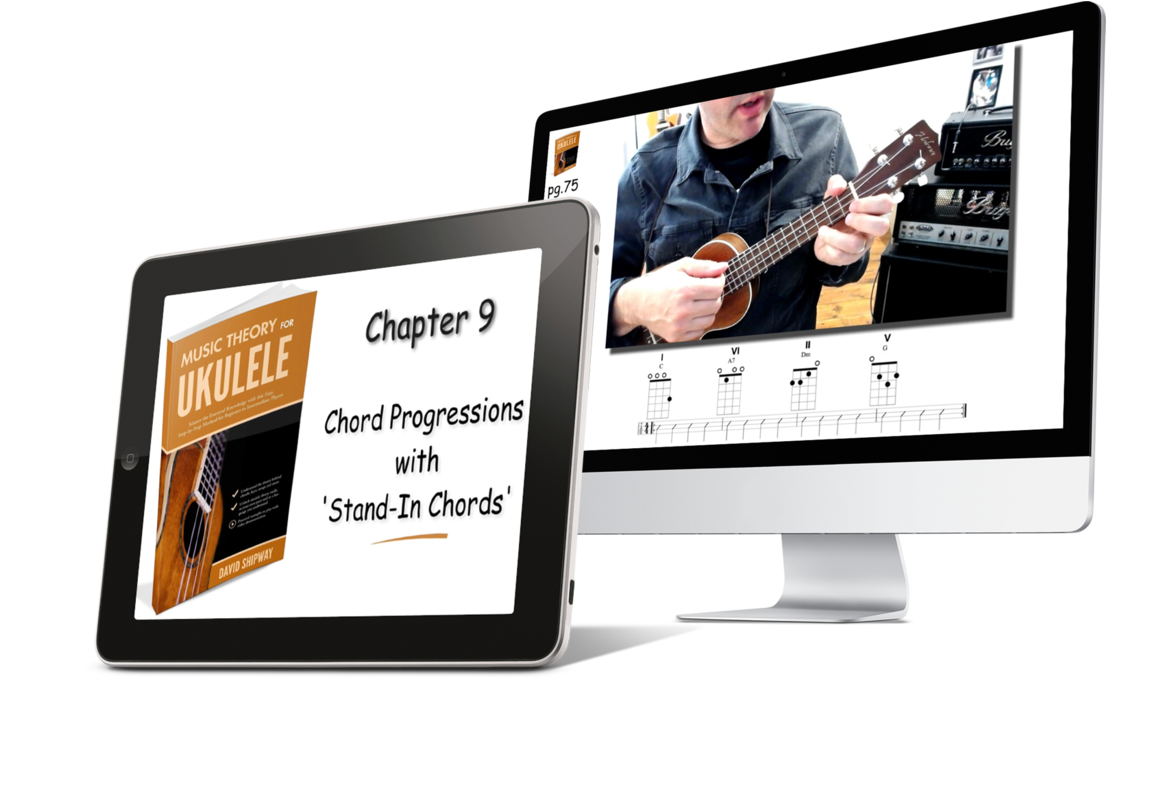 lay ukulele, learn ukulele, theory ukulele, music theory ukulele, uke lessons